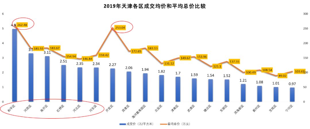 探秘天通苑，二手房最新价格与市场动态分析