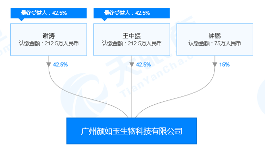 2025新奥最精准免费大全;警惕虚假宣传-系统管理执行