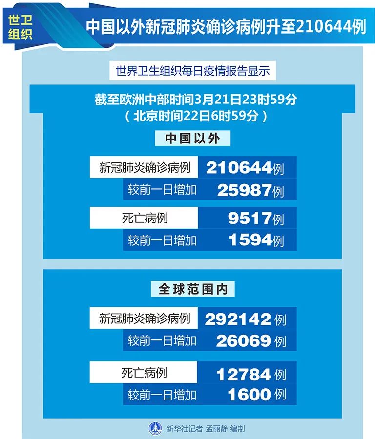 2025新澳精准免费大全;警惕虚假宣传-精选解析解释落实