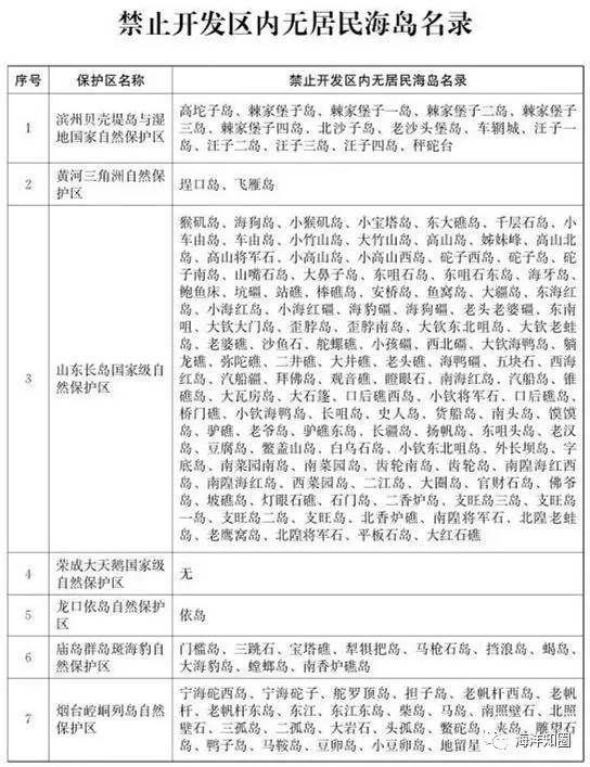 2025全年免费资料大全,详细解释解答、解释与落实