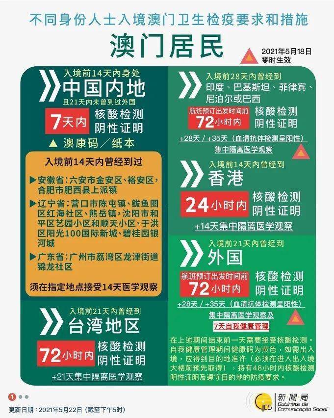 澳门一码一肖一特一中是解释的吗;警惕虚假宣传-系统管理执行