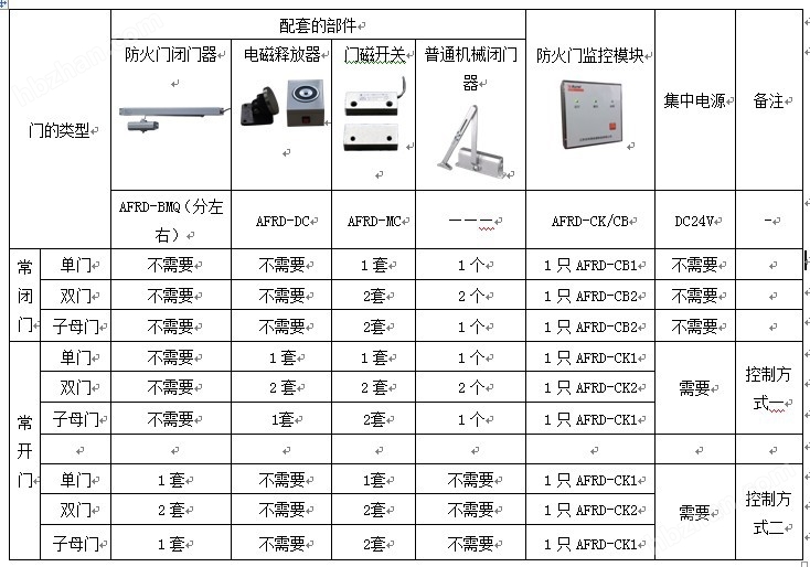 新门内部资料精准大全;警惕虚假宣传-系统管理执行