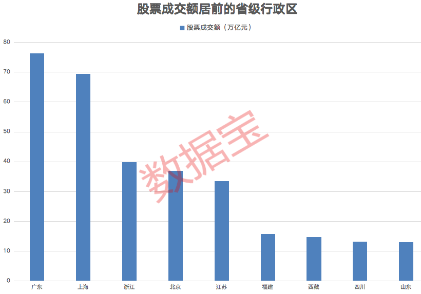 新澳门三中三码精准100%警惕虚假宣传-系统管理执行