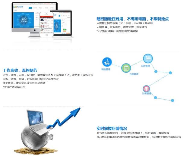 澳门管家婆100%精准天天;警惕虚假宣传-系统管理执行