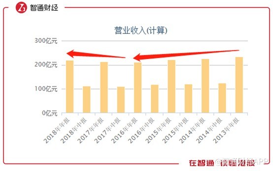2025新澳门天天开好彩;警惕虚假宣传-系统管理执行