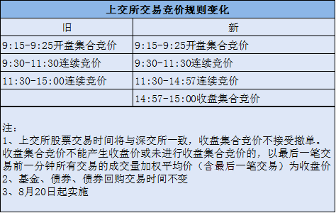 2025全年资料免费大全,详细解释解答、解释与落实