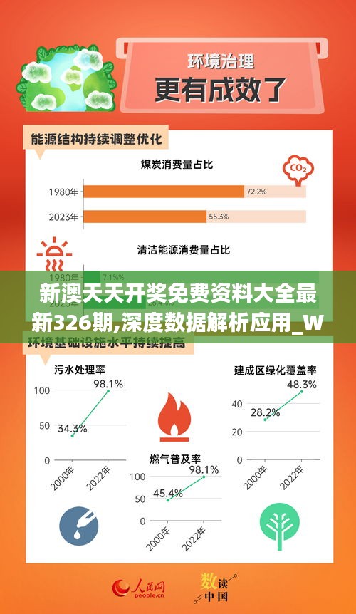 2025新奥最精准免费大全,详细解答、解释与落实