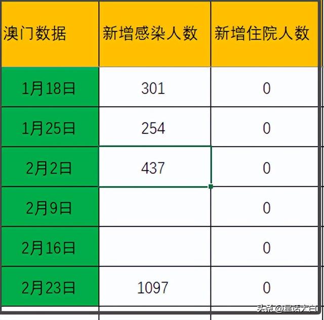今晚澳门9点35分开奖结果;警惕虚假宣传-全面贯彻解释落实