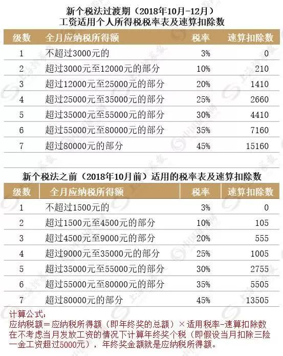 2025最准最精准免费资料看,详细解答、解释与落实