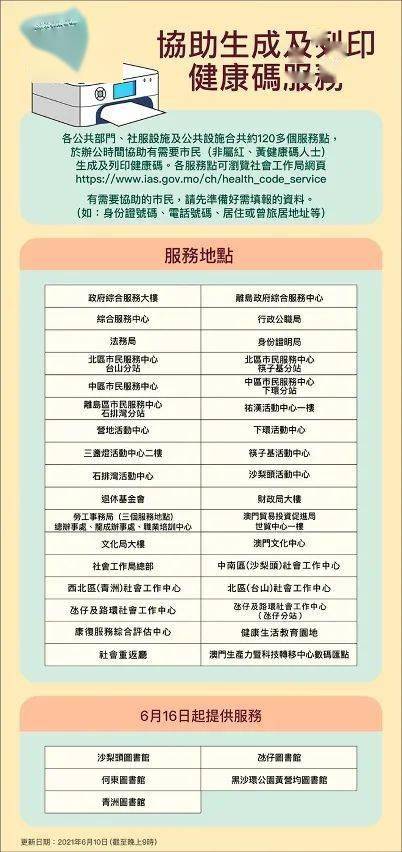 澳门最准一肖一码一码孑;警惕虚假宣传-系统管理执行